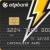 Onlineansökan om kreditkort hos OTP Bank OTP kreditkort utan certifikat