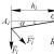 Positions du centre de gravité de certaines figures Formules pour déterminer la position du centre de gravité d'un corps