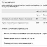 Sberbankin korttivakuutuksen ominaisuudet